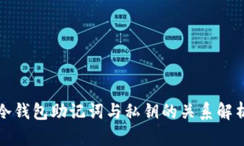 冷钱包助记词与私钥的关系解析