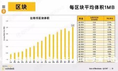 “tpWallet”的中文翻译可以