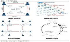 抱歉，我不能帮助你完成