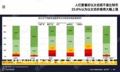 : tpWallet如何查看其他人的