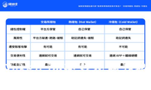 如何用Token.im冷钱包制作观察钱包