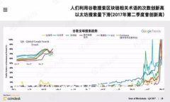 探索token.im冷钱包的安全性