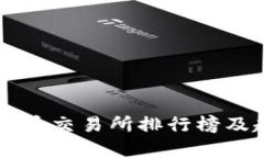 中国虚拟币交易所排行榜