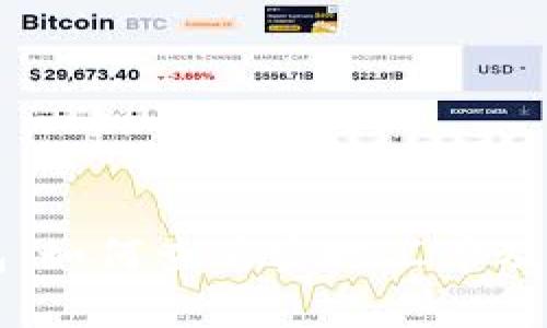 比特派钱包：如何查看实时汇率及其影响因素