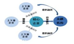如何将欧意（Ouyi）币提取