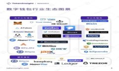 如何导入到tpWallet：全面指