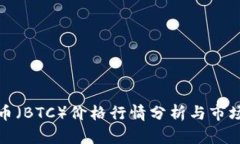 比特币（BTC）价格行情分