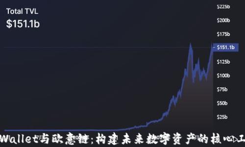 
tpWallet与欧意链：构建未来数字资产的核心工具