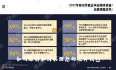 如何选择和购买理想的硬