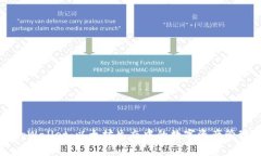 探索tpWallet：以太坊生态中