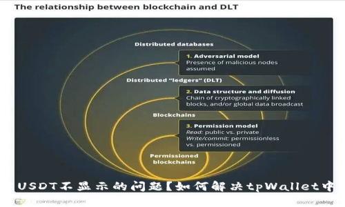 如何解决tpWallet中USDT不显示的问题？如何解决tpWallet中USDT不显示的问题？