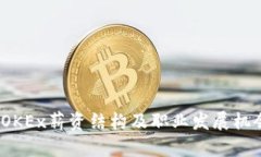 题目：OKEx薪资结构及职业