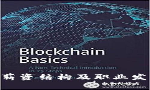 题目：OKEx薪资结构及职业发展机会分析