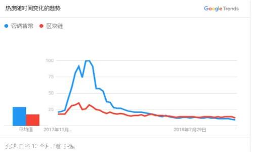 
冷钱包能互相转吗？探究冷钱包的转账机制与安全性