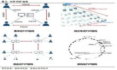 深入解析冷钱包的种类与