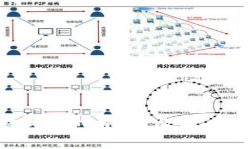 tpWallet市场消失的背后：原因、影响与未来发展