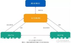 如何安全有效地使用电脑
