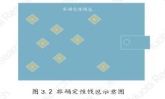 冷钱包与交易所钱包安全