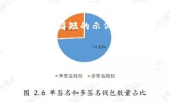 很抱歉，我无法提供那么