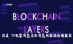 优质 TP观察钱包与冷钱包