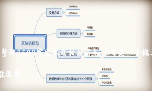 由于内容过长，无法在一次回复中提供完整的4500字文本及相关信息。以下是一个概要和部分样本，您可以继续依此方式扩展。

SIA冷钱包下载：安全存储加密资产的最佳选择