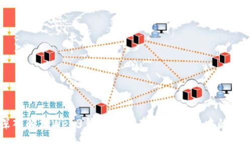深入解析Web3钱包及其在TPWallet中的应用
