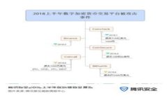 助记词拍照保存是否安全