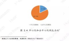edx钱包与tpWallet的区别分析
