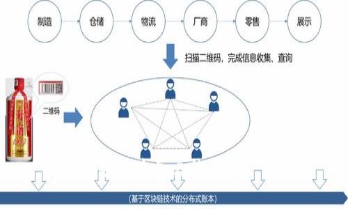 如何购买比特币ETF