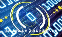虚拟币价格暴跌：原因与