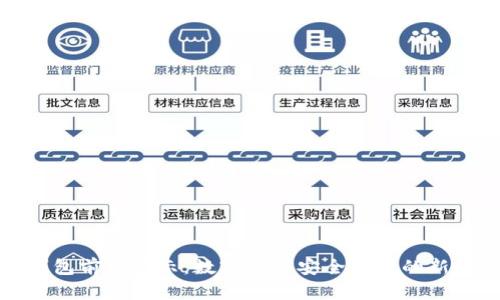 冷钱包前端展示：数字资产安全管理的新趋势