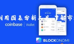 OKEx是一个全球知名的数字