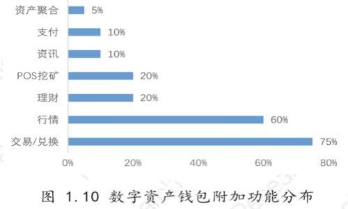 易币付：未来的数字货币支付工具下载指南