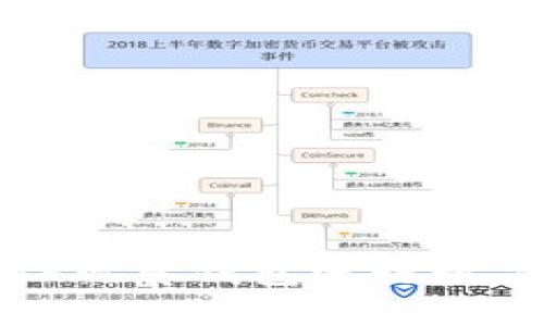 如何使用TP观察钱包进行数字资产管理