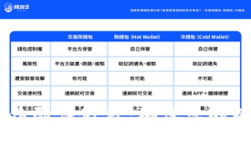 USDT双重身份验证教程：确保您的数字资产安全