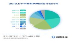 思考一个优质的tpWallet：数