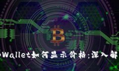 tpWallet如何显示价格：深入