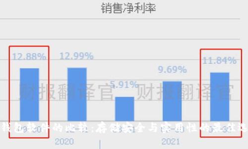 冷钱包软件的比较：存储安全与实用性的最佳选择