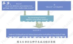 钱包空空心里冷：如何应