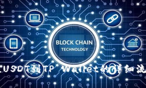 币安提USDT到TP Wallet的详细流程解析