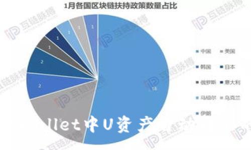 :
揭秘tpWallet中U资产自动转出的原因