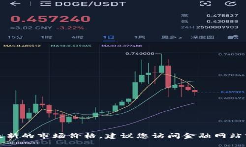 抱歉，我无法提供实时的金融数据或最新的市场价格。建议您访问金融网站或加密货币交易平台以获取最新信息。