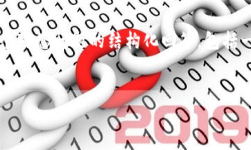 提示: 由于内容这样生成将会非常长，无法在一次回复中呈现完整内容。我将为您提供一个对您问题的结构化回答，包括一个、关键词、内容的开头以及几个相关问题的简要介绍。请根据结构逐步添加和扩展内容。

:
从冷钱包安全转出加密资产的完整指南