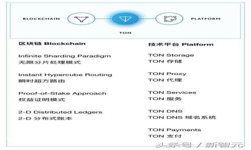 tpWallet：安全存储数字资产的冷钱包解决方案