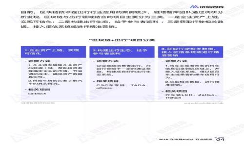 冷钱包首页制作：全面解析数字资产安全的第一步