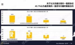 香港BTC期货交易平台的全