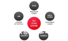 TRX在冷钱包中购买的完整