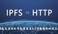 热钱包充值到冷钱包需要
