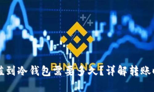 热钱包充值到冷钱包需要多久？详解转账时间与原因