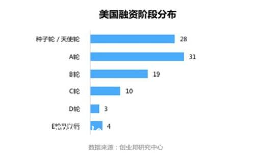 火币与TPWallet的深度合作与未来展望
